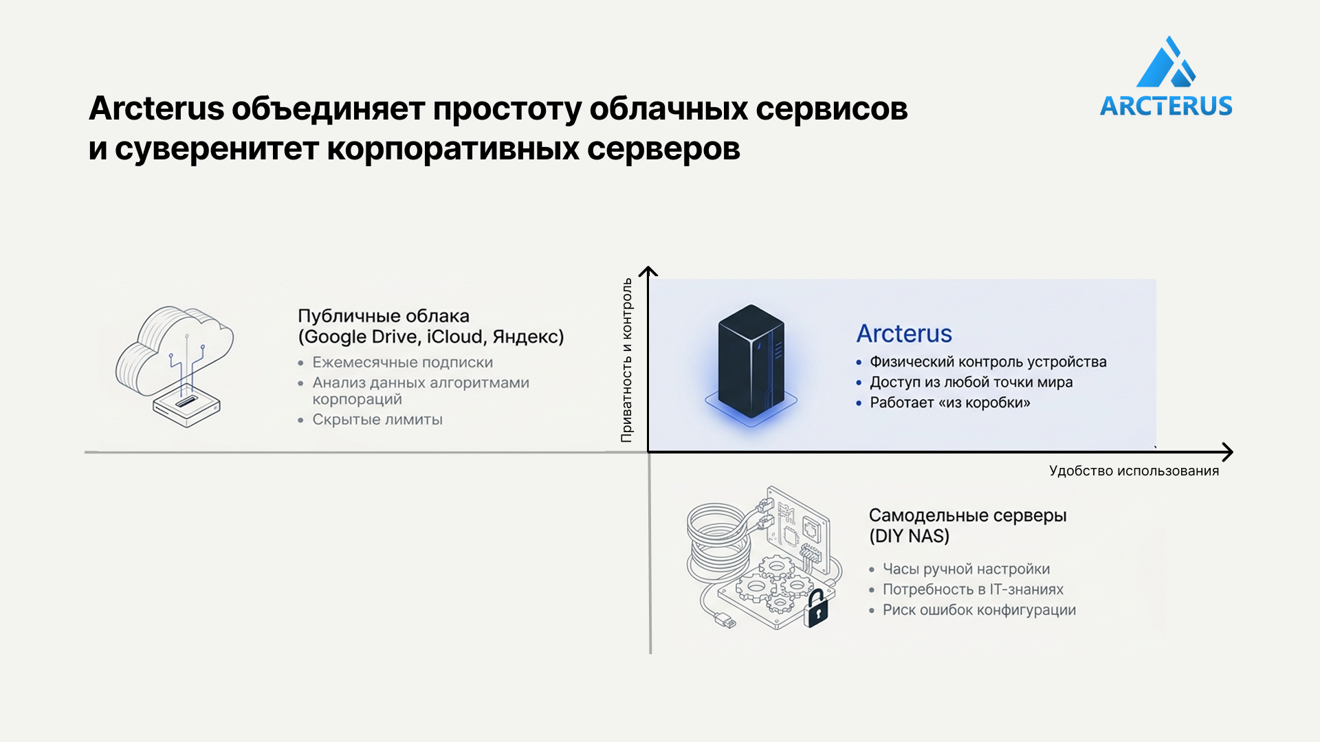 Presentation slide 2
