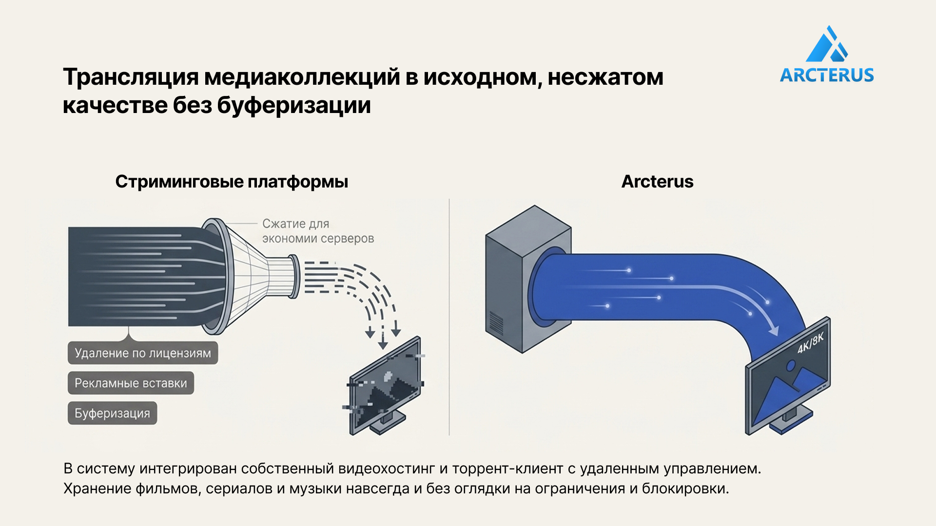 Presentation slide 4