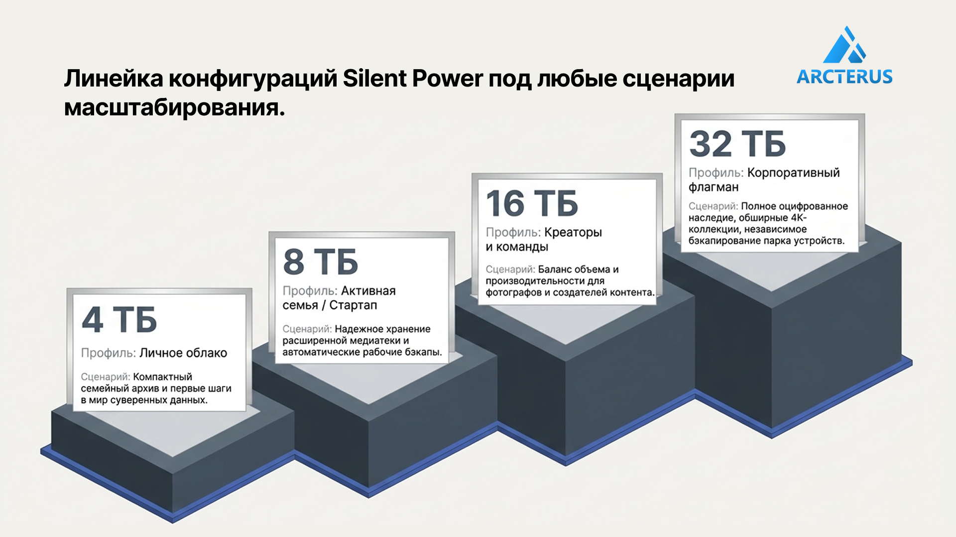 Presentation slide 9
