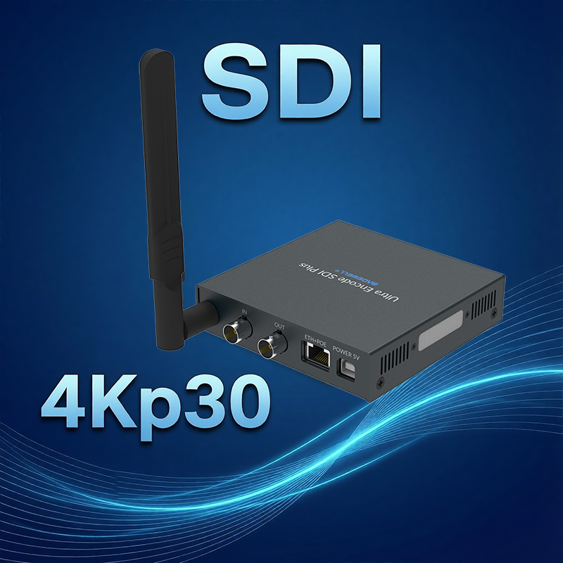 Magewell Ultra Encode SDI Plus